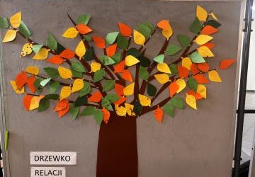 Tydzień Przeciwdziałania Przemocy Rówieśniczej i Tydzień Budowania Relacji – wspólna troska o dobrostan naszych uczniów