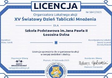 DZIEŃ TABLICZKI MNOŻENIA W KLASACH 4 - 8